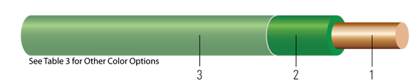 Southwire  14-19 SD CU THHN-THWN-MTW-AWM UL/c(UL)