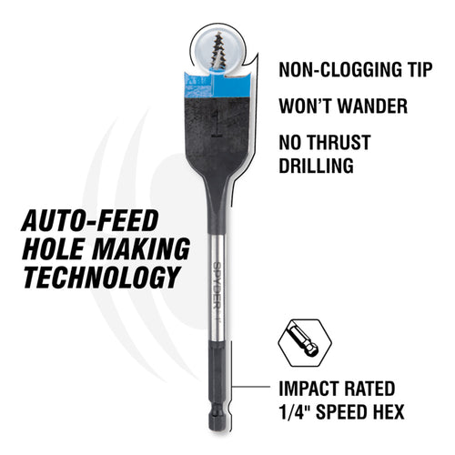 Spyder 8-Piece Assorted Woodboring Spade Bit Set (3/8, 1/2, 5/8, 3/4, 7/8, 1, 1-1/8, 1-1/2) Stinger™