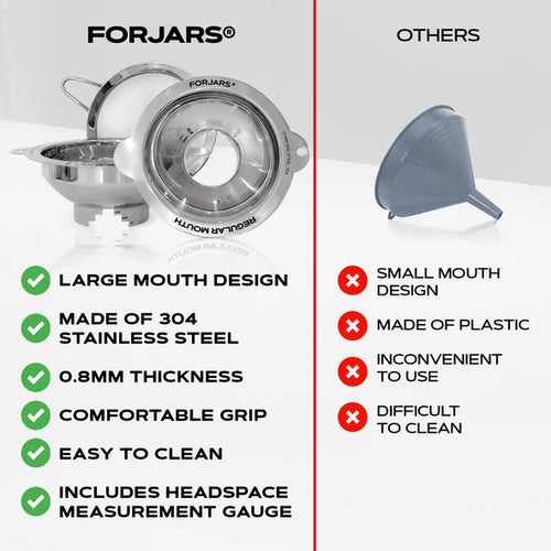 Forjars® Funnel set
