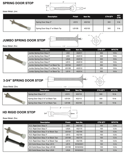 Delaney Hardware 3 Jumbo Spring Door Stop