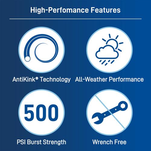 Orbit Orbit Heavy-Duty Garden Hose