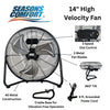 Seasons Comfort 14 Inch High-Velocity Metal Fan 360 Degree Tilt 3 Speeds FHV14