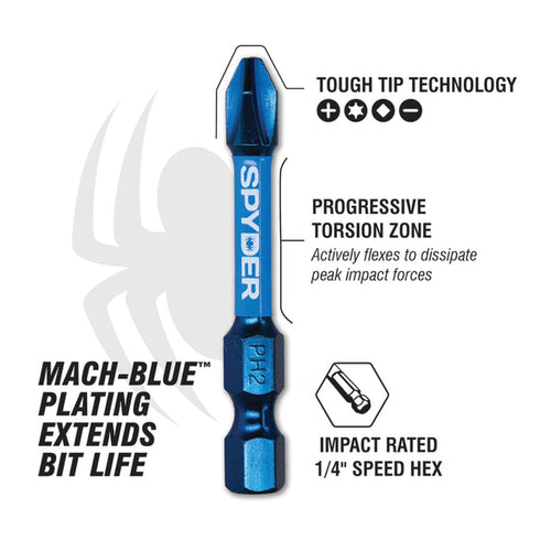 Spyder 7-Piece Impact Driver Torx Bit Set (T10, T15, T20, T25, T30, T35, T40) Mach-Blue™