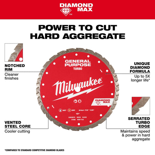 Milwaukee 4-1/2 DIAMOND MAX™ Turbo, General Purpose Diamond Blade