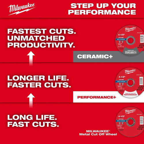 Milwaukee 7 x 1/16 x 7/8 Metal Cut Off Wheel -Type 1