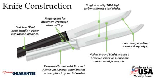 Rada Cutlery Utility/Steak